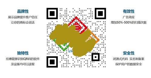 三維碼四大優(yōu)勢(shì) 互聯(lián)網(wǎng)背景下企業(yè)多元化營(yíng)銷的利器